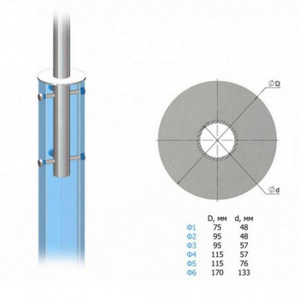 Кронштейн однорожковый угловой на фланце 2К1(15°)-0,2-0,5-Ф2-Тр.48 4 кг